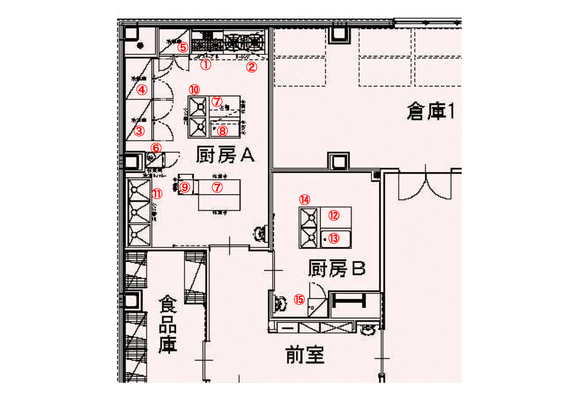 厨房設備